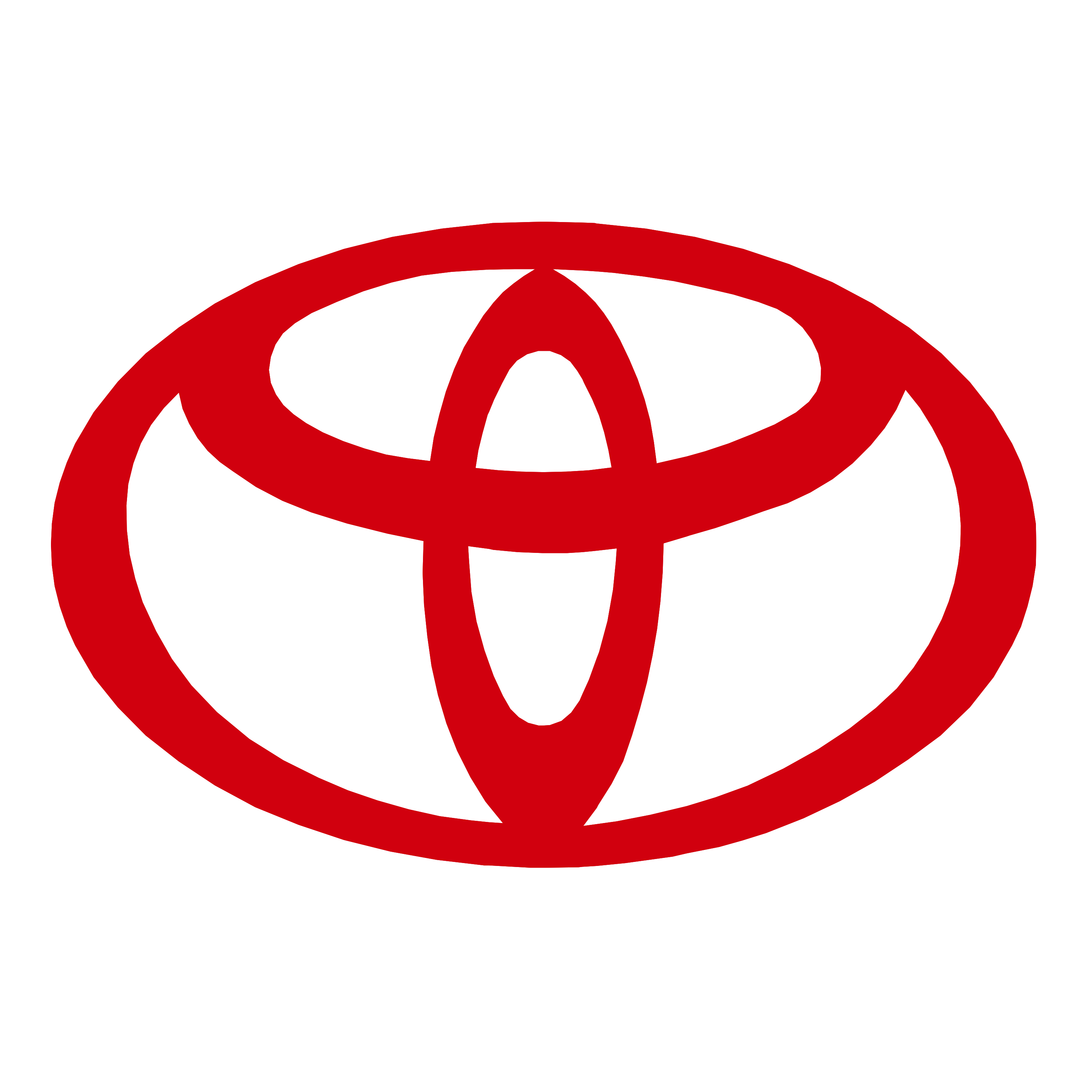 Toyota logo